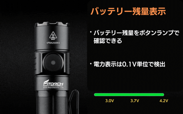 圧倒的な明るさと性能！アウトドアから防災の備えに、超高性能